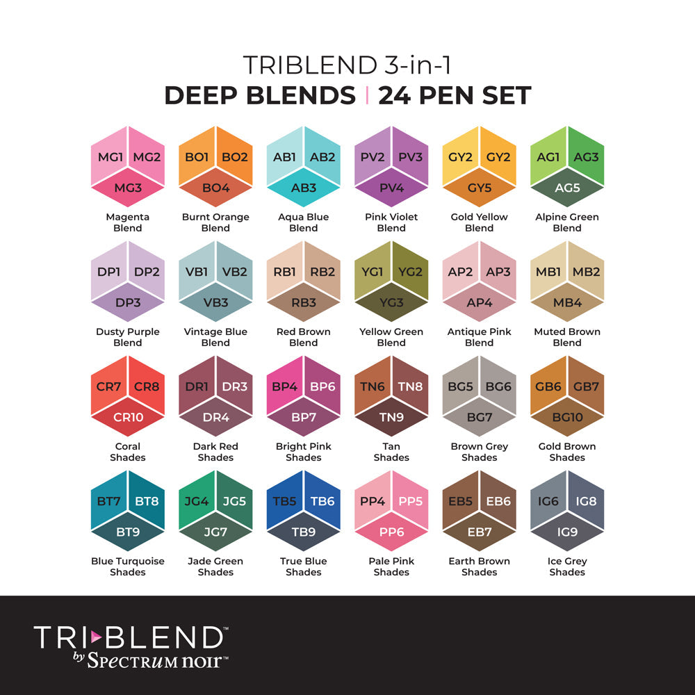 Spectrum Noir TriBlend Marker 6pc Muted Blends – MarkerPOP