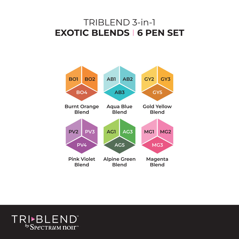 Spectrum noir Tri Blend Alcohol Based Markers 6 Pens Total 18 Colors New U  Pick