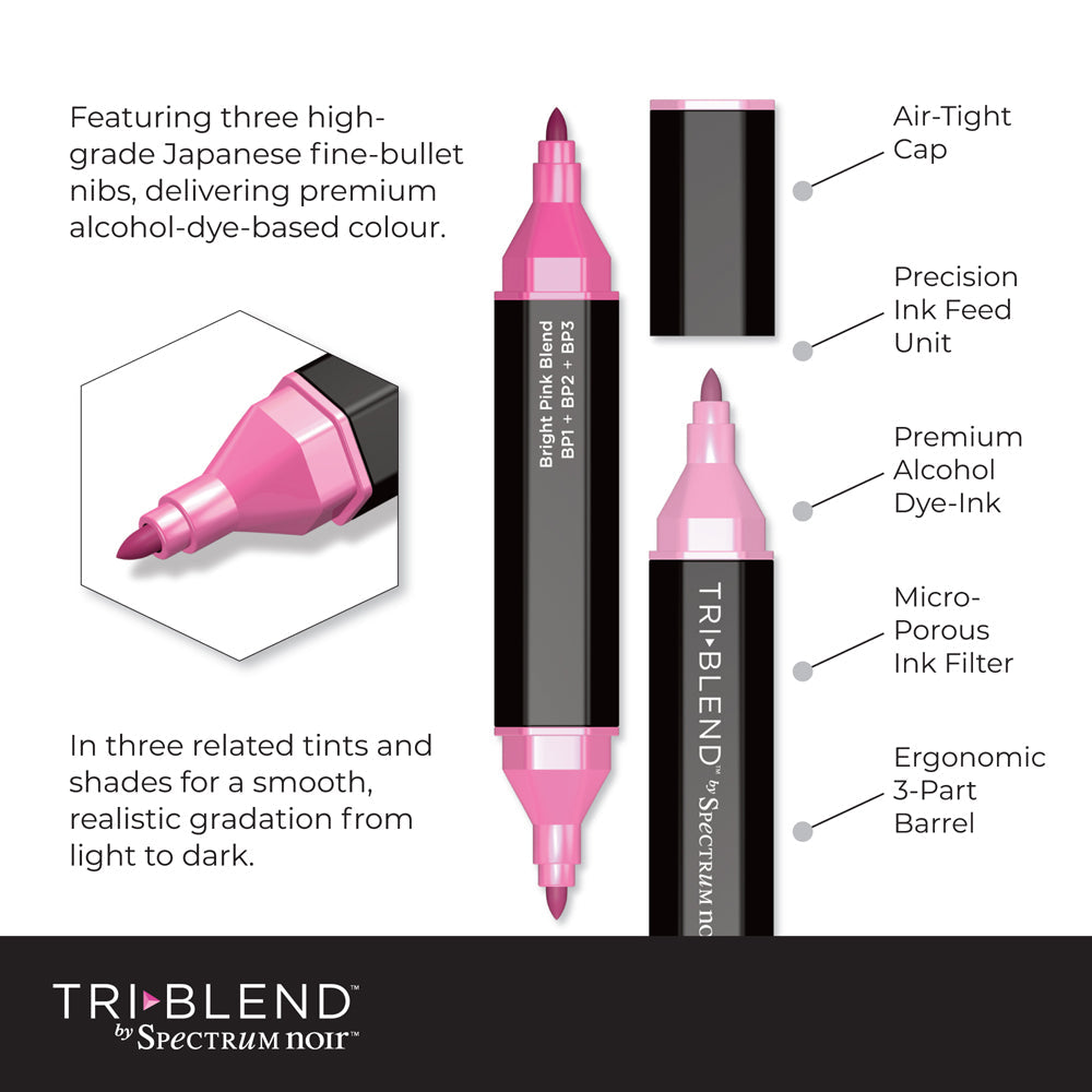 Spectrum Noir TriBlend Markers - Essential Blends (24 Piece